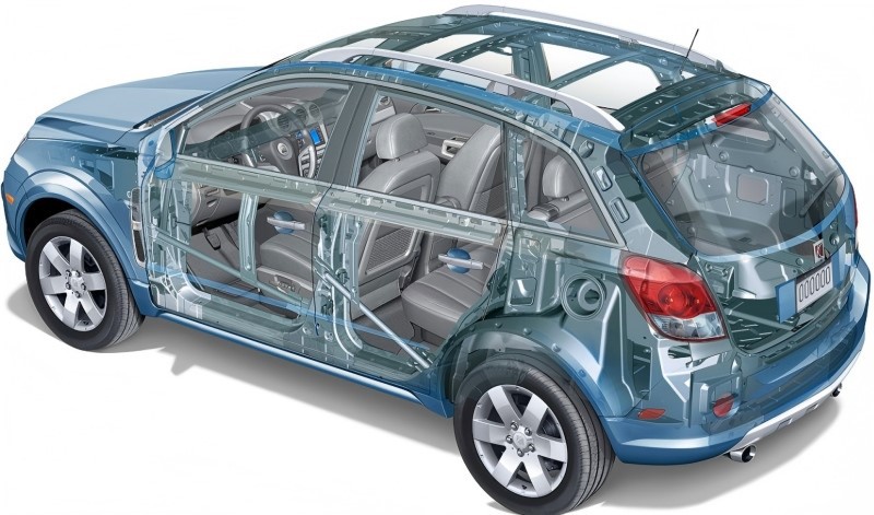 Heat Treatment Solutions for the Automotive Industry Heat Treatment Solutions for the Automotive Industry